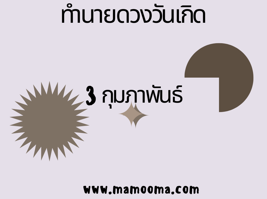 ทำนายตามวันเกิด ทำนายดวงตามวันเกิด 3 กุมภาพันธ์, Born on Febuary 3