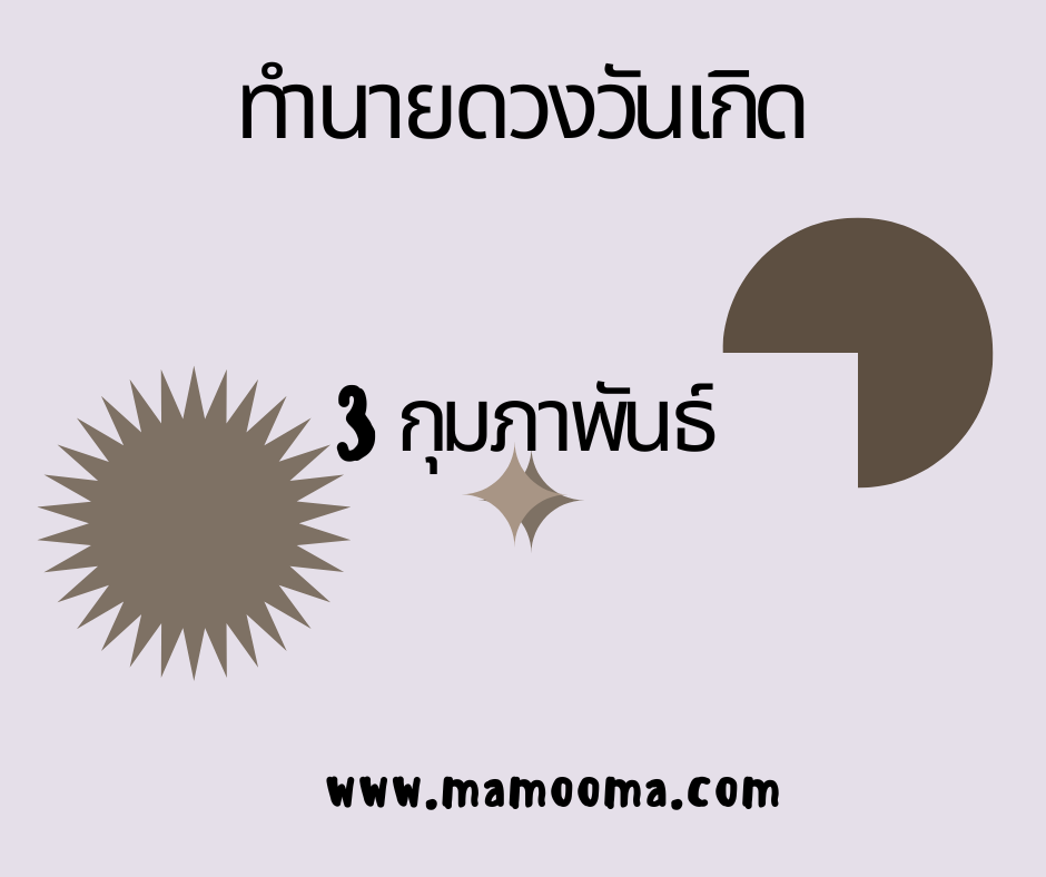 ทำนายตามวันเกิด ทำนายดวงตามวันเกิด 3 กุมภาพันธ์, Born on Febuary 3 9 ทำนายตามวันเกิด ทำนายดวงตามวันเกิด 3 กุมภาพันธ์, Born on Febuary 3