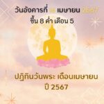 ทำนายดวงตามวันเกิด 16 เมษายน, Born on April 16