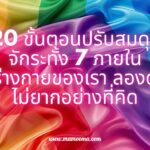 ความเชื่อดั้งเดิมเกี่ยวกับชาติกำเนิดและการทำบุญของคนเกิดแต่ละวัน พร้อมคาถา