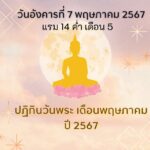 ทำนายดวงตามวันเกิด 7 พฤษภาคม , Born on May 7